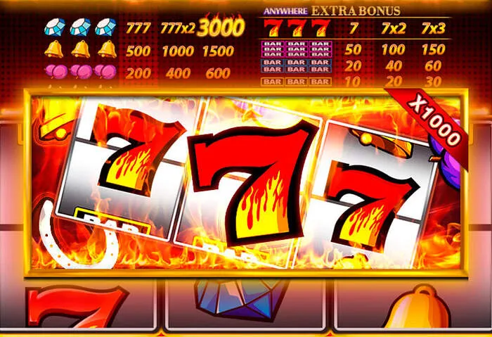Alle Spiele nach Rich11 Casino Mobile App Login genießen.